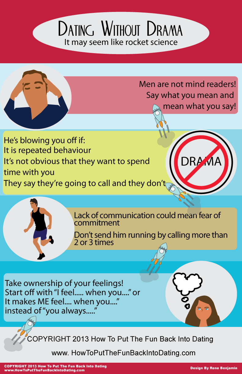 Dating-Without-Drama-Infographic